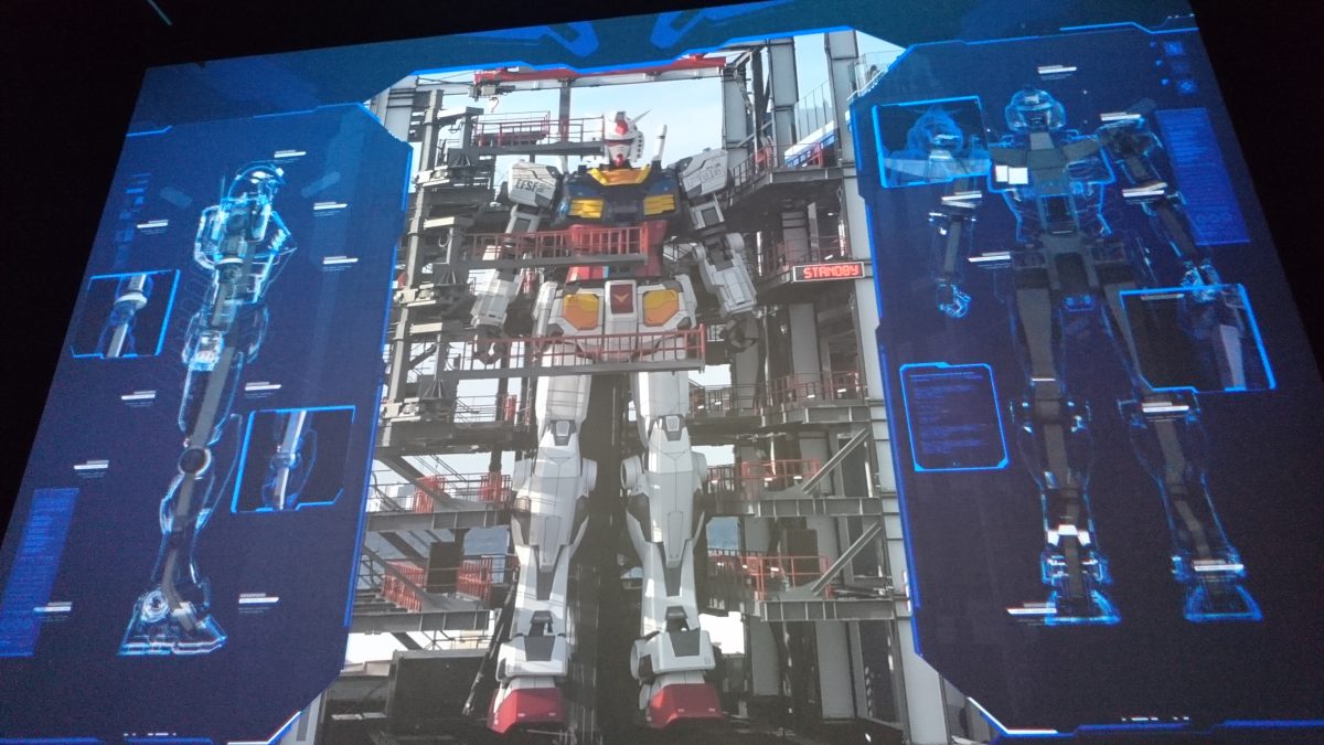 Το Gundam κουνιέται